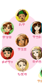 キャラ紹介トップ