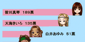中間発表